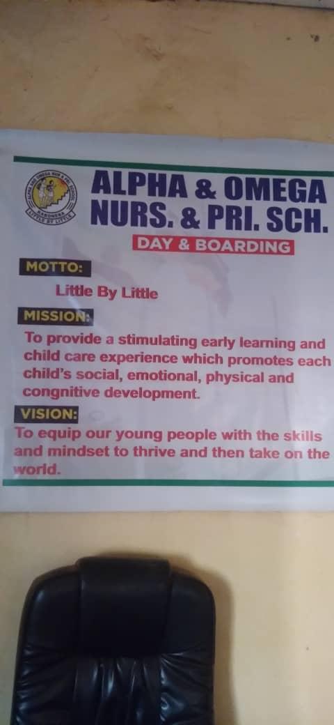 School Mission and Vision Board
